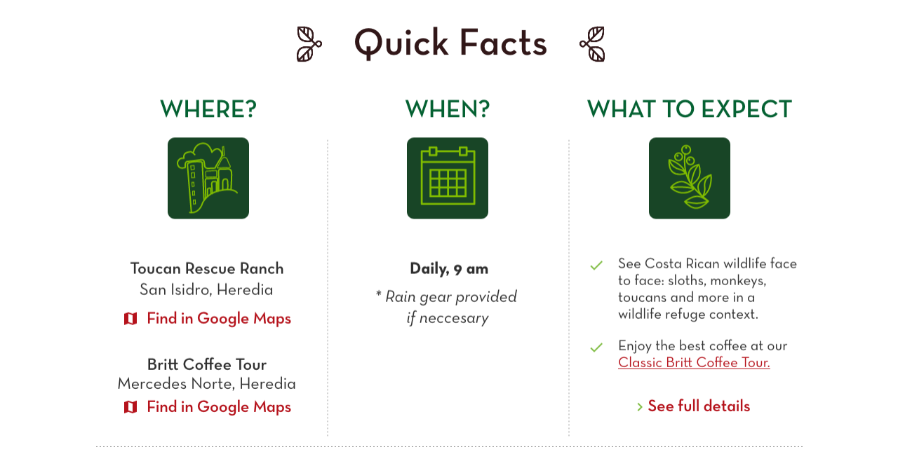 Coffee Tour facts at a glance